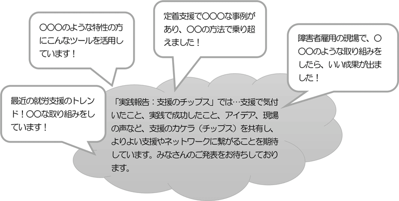 「実践報告：支援のチップス」では…支援で気付いたこと、実践で成功したこと、アイデア、現場の声など、支援のカケラ（チップス）を共有し、よりよい支援やネットワークに繋がることを期待しています。みなさんのご発表をお待ちしております。
